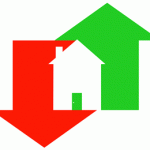 real-estate mortgage